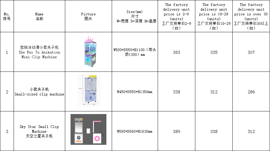 Crane Cool Clip Machine Mini Clip Claw Machine Coin-Operated Games With Candy Keychain Plush Toy Doll Clip Sticker Card Clamp