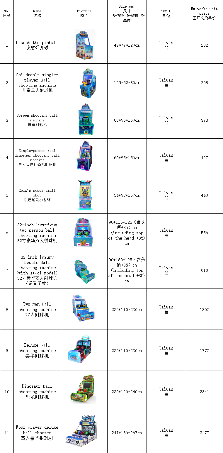 Amusement Park Customized Coin Operated Shooting Arcade Game Machine Indoor Kids Shooting Arcade Game Machine For Worth Choosing