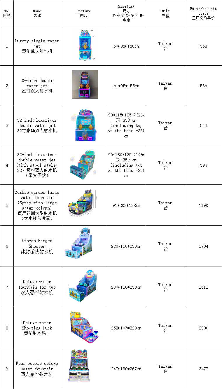 32-Inch High Quality Two-Player Water Jet Shooting Puzzle Coin-Operated Arcade Game Console Board Material for Children