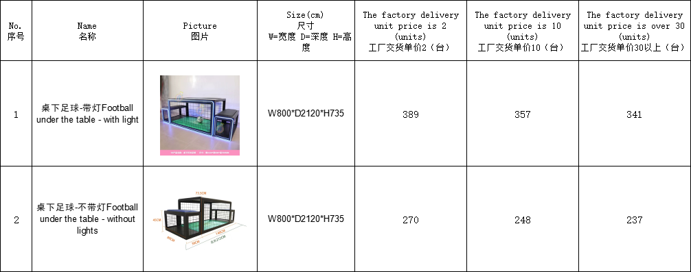 Under-Desk Interactive Coin Pusher Football Sports-Themed Entertainment for Mall Playgrounds Hotels Children's Parks-for